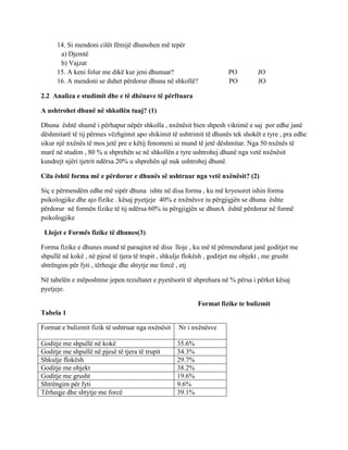 14. Si mendoni cilët fëmijë dhunohen më tepër
a) Djemtë
b) Vajzat
15. A keni folur me dikë kur jeni dhunuar? PO JO
16. A mendoni se duhet përdorur dhuna në shkollë? PO JO
2.2 Analiza e studimit dhe e të dhënave të përftuara
A ushtrohet dhunë në shkollën tuaj? (1)
Dhuna është shumë i përhapur nëpër shkolla , nxënësit bien shpesh viktimë e saj por edhe janë
dëshmitarë të tij përmes vëzhgimit apo shikimit të ushtrimit të dhunës tek shokët e tyre , pra edhe
sikur një nxënës të mos jetë pre e këtij fenomeni ai mund të jetë dëshmitar. Nga 50 nxënës të
marë në studim , 80 % u shprehën se në shkollën e tyre ushtrohej dhunë nga vetë nxënësit
kundrejt njëri tjetrit ndërsa 20% u shprehën që nuk ushtrohej dhunë.
Cila është forma më e përdorur e dhunës së ushtruar nga vetë nxënësit? (2)
Siç e përmendëm edhe më sipër dhuna ishte në disa forma , ku më kryesoret ishin forma
psikologjike dhe ajo fizike . kësaj pyetjeje 40% e nxënësve iu përgjigjën se dhuna ështe
përdorur në formën fizike të tij ndërsa 60% iu përgjigjën se dhunA është përdorur në formë
psikologjike
Llojet e Formës fizike të dhunes(3)
Forma fizike e dhunes mund të paraqitet në disa lloje , ku më të përmendurat janë goditjet me
shpullë në kokë , në pjesë të tjera të trupit , shkulje flokësh , goditjet me objekt , me grusht
shtrëngim për fyti , tërheqje dhe shtytje me forcë , etj
Në tabelën e mëposhtme jepen rezultatet e pyetësorit të shprehura në % përsa i përket kësaj
pyetjeje.
Format fizike te bulizmit
Tabela 1
Format e bulizmit fizik të ushtruar nga nxënësit Nr i nxënësve
Goditje me shpullë në kokë 35.6%
Goditje me shpullë në pjesë të tjera të trupit 34.3%
Shkulje flokësh 29.7%
Goditje me objekt 38.2%
Goditje me grusht 19.6%
Shtrëngim për fyti 9.6%
Tërheqje dhe shtytje me forcë 39.1%
 