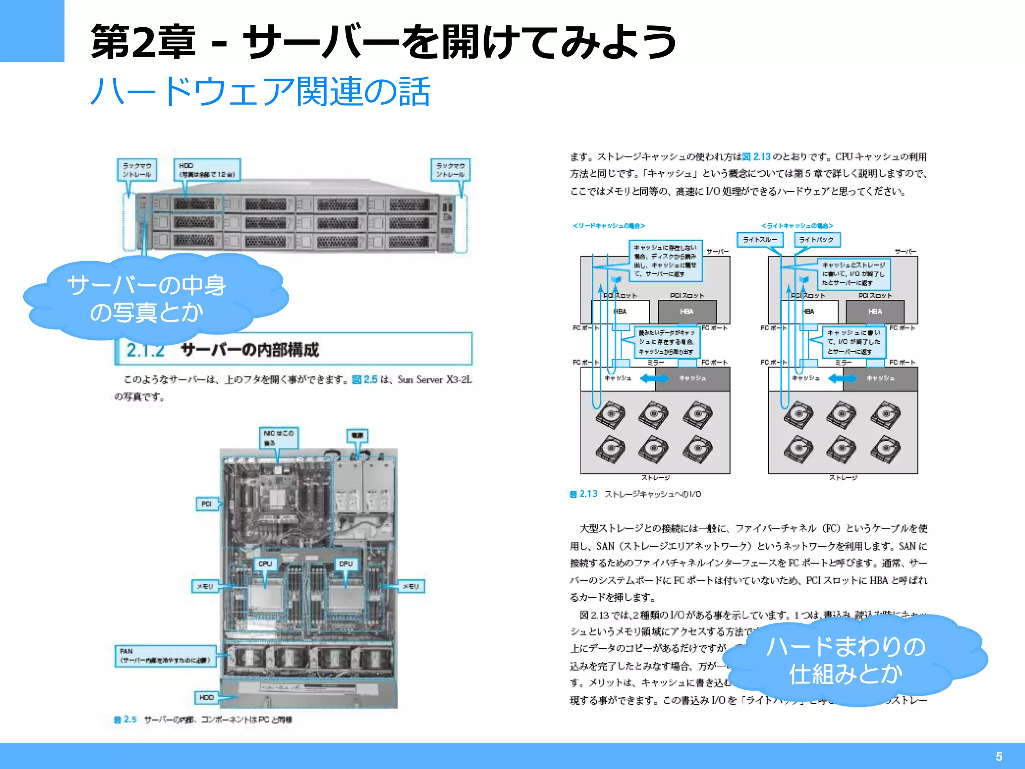 第2章 - サーバーを開けてみよう
 ハードウェア関連の話




サーバーの中身
 の写真とか




                     ハードまわりの
                      仕組みとか


                               5
 