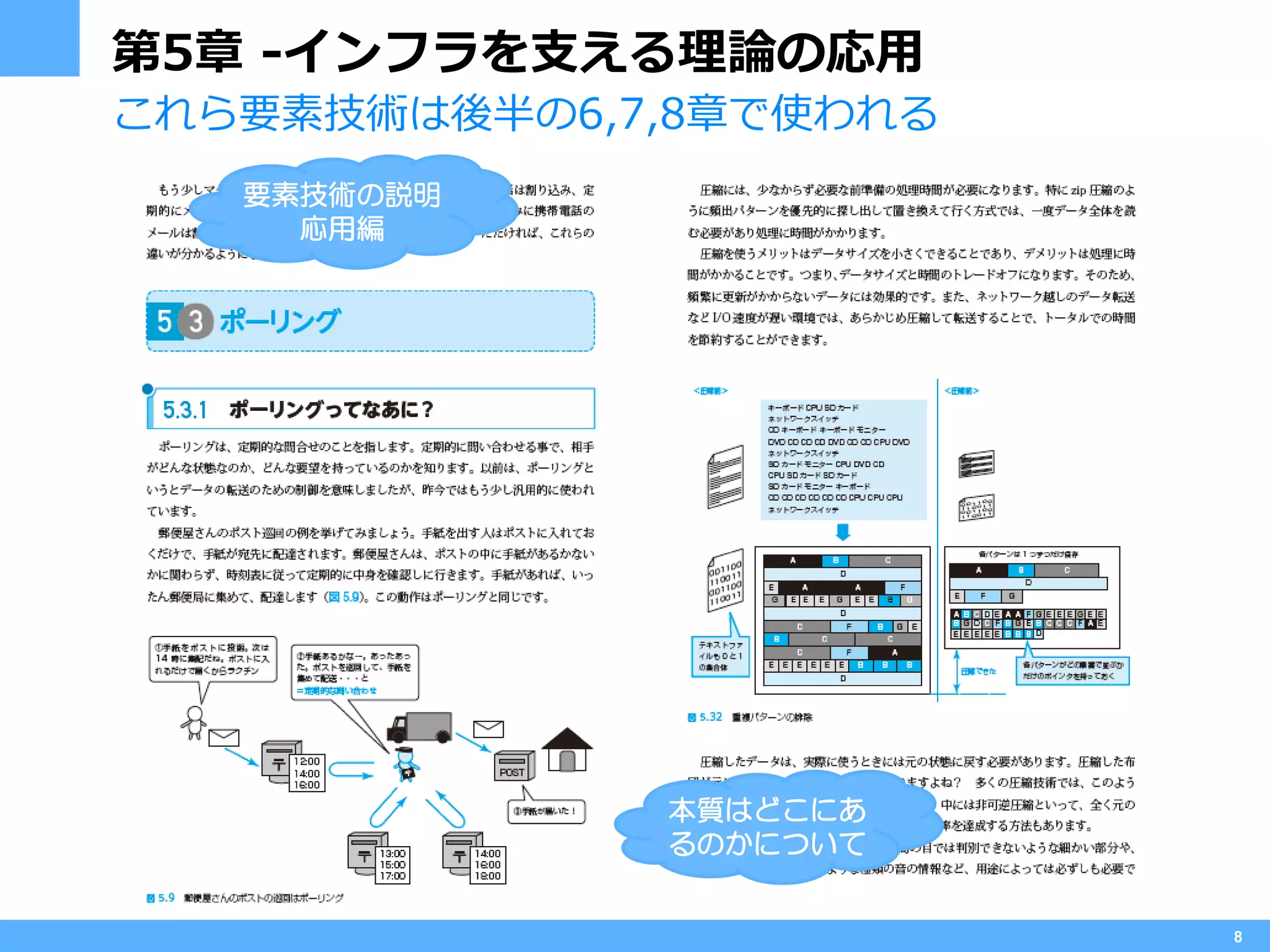 第5章 -インフラを支える理論の応用
これら要素技術は後半の6,7,8章で使われる
   要素技術の説明
     応用編




              本質はどこにあ
              るのかについて


                         8
 
