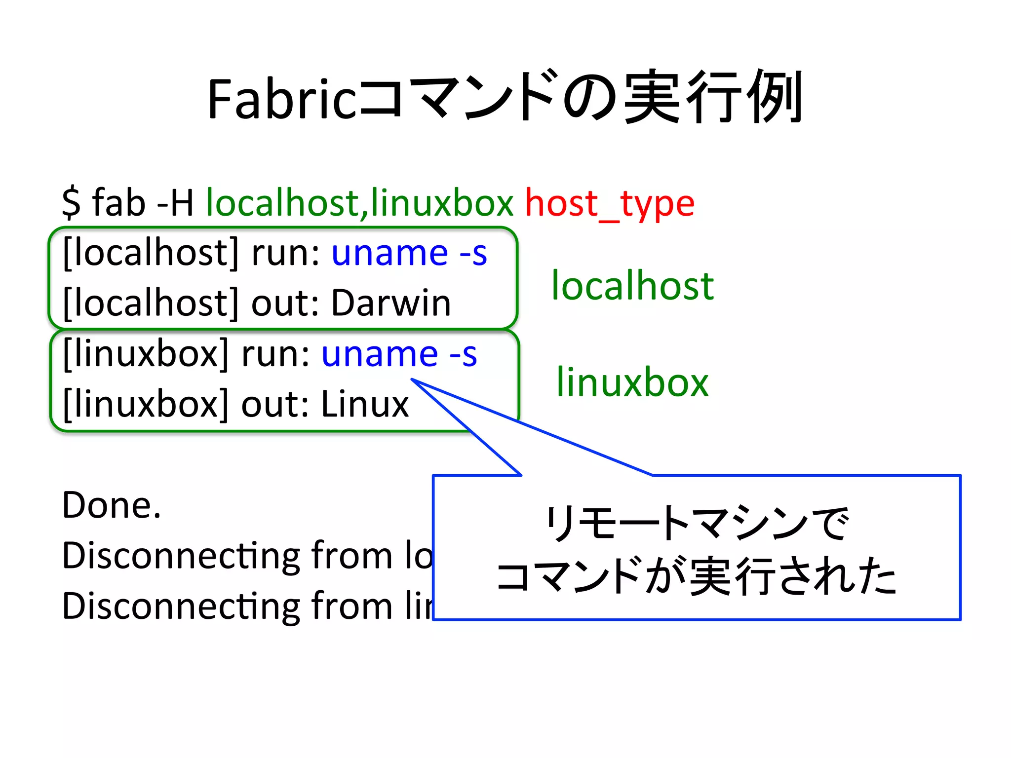 Fabricコマンドの実行例	
  
$	
  fab	
  -­‐H	
  localhost,linuxbox	
  host_type	
  
[localhost]	
  run:	
  uname	
  -­‐s	
  
[localhost]	
  out:	
  Darwin	
  
[linuxbox]	
  run:	
  uname	
  -­‐s	
  
[linuxbox]	
  out:	
  Linux	
  
	
  
Done.	
  
DisconnecUng	
  from	
  localhost...	
  done.	
  
DisconnecUng	
  from	
  linuxbox...	
  done.	
  
localhost	
  
linuxbox	
  
リモートマシンで	
コマンドが実行された	
  
 