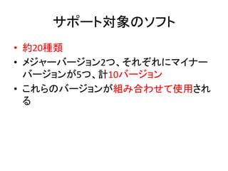 サポート対象のソフト	
  
•  約20種類	
  
•  メジャーバージョン2つ、それぞれにマイナー
バージョンが5つ、計10バージョン	
  
•  これらのバージョンが組み合わせて使用され
る	
  
 