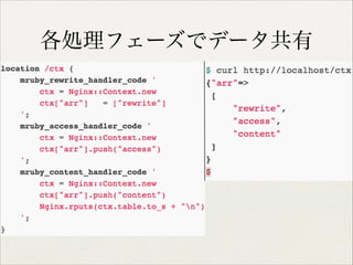 各処理フェーズでデータ共有

 