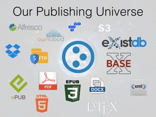 Our Publishing Universe
 