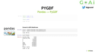 27
PYGDF @gpuoai
Pandas ↔ PyGDF
 