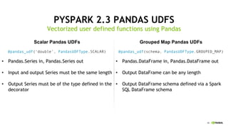 40
PYSPARK 2.3 PANDAS UDFS
Vectorized user defined functions using Pandas
Scalar Pandas UDFs Grouped Map Pandas UDFs
@pandas_udf(schema, PandasUDFType.GROUPED_MAP)@pandas_udf(‘double’, PandasUDFType.SCALAR)
Pandas.Series• in, Pandas.Series out
Input and output Series must be the same length•
Output Series must be of the type defined in the•
decorator
Pandas.DataFrame• in, Pandas.DataFrame out
Output• DataFrame can be any length
Output• DataFrame schema defined via a Spark
SQL DataFrame schema
 