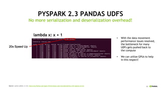 42
PYSPARK 2.3 PANDAS UDFS
No more serialization and deserialization overhead!
Source: Julien LeDem, Li Jin: Improving Python and Spark Performance and Interoperability with Apache Arrow
With the data movement•
performance issues resolved,
the bottleneck for many
UDFs gets pushed back to
the compute
We can utilize GPUs to help•
in this respect!
lambda x: x + 1
 