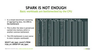 8
SPARK IS NOT ENOUGH
Basic workloads are bottlenecked by the CPU
Source: Mark Litwintschik’s blog: 1.1 Billion Taxi Rides: EC2 versus EMR
In a simple benchmark consisting•
of aggregating data, the CPU is
the bottleneck
This is after the data is parsed and•
cached into memory which is
another common bottleneck
The CPU bottleneck is even worse•
in more complex workloads!
SELECT cab_type, count(*) FROM
trips_orc GROUP BY cab_type;
 