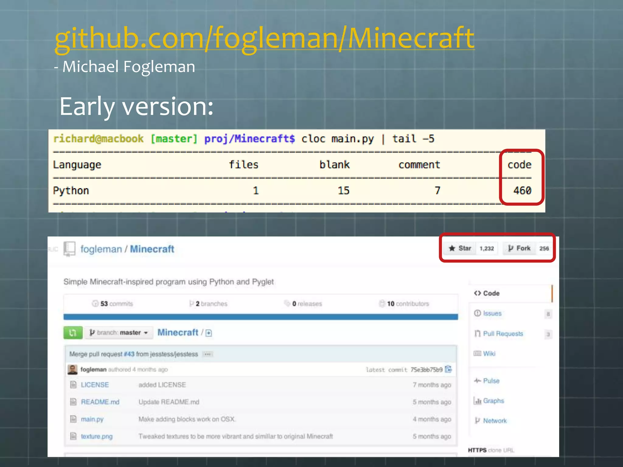 github.com/fogleman/Minecraft
- Michael Fogleman
Early version:
 