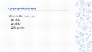 Compare professional tools
Why do we care about the standard library?
✘What does our compiler (Skulpt) use?
✘Most Somethin...