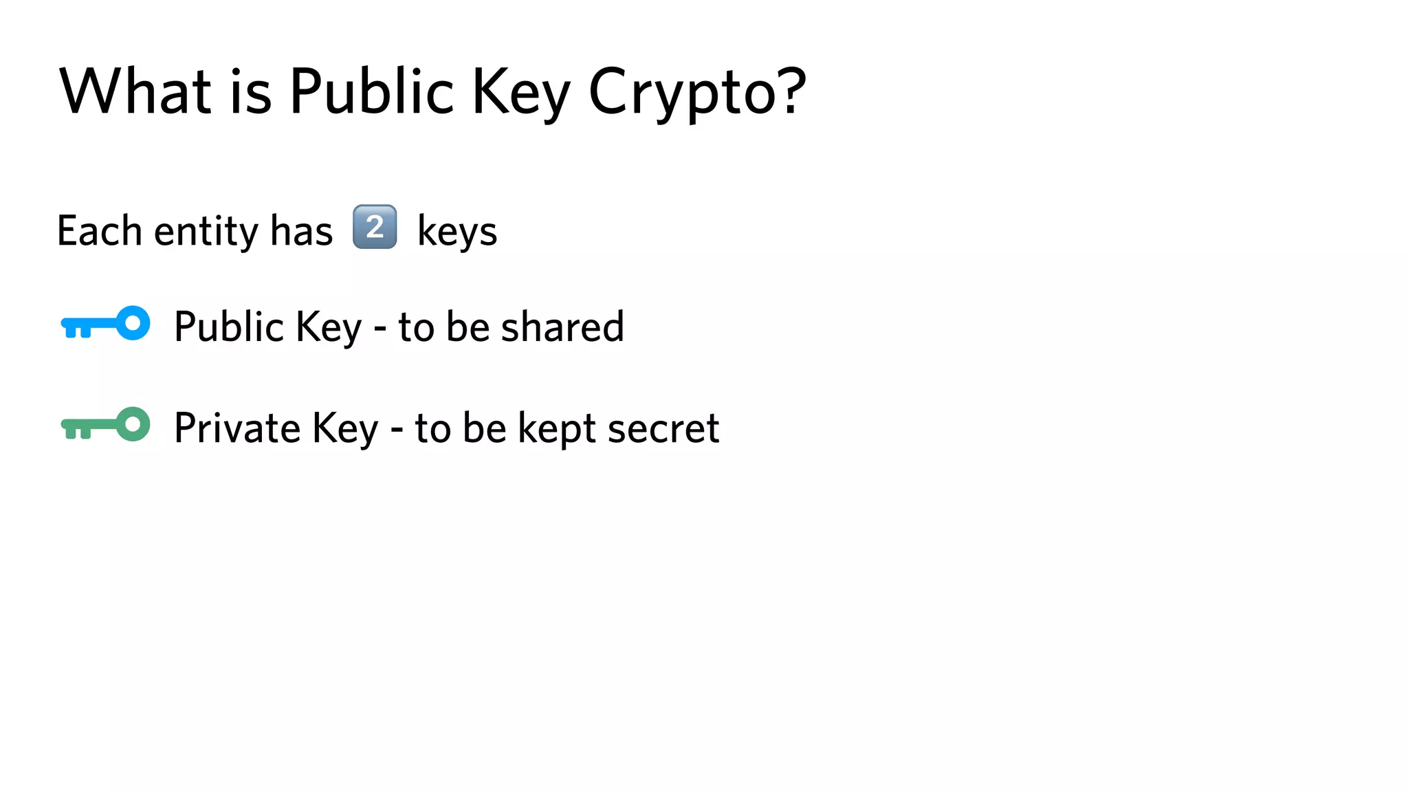 What is Public Key Crypto?
Each entity has ( keys
Public Key - to be shared
Private Key - to be kept secret
 
