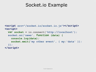 Real-Time Python Web: Gevent and Socket.io Slide 13