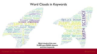 Word Clouds in Keywords
Word clouds of the over
32,000 open NASA datasets
and their keywords
PyGotham 2017 New York City @...