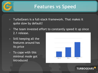 Features vs Speed
● TurboGears is a full-stack framework. That makes it
quite slow by default!
● The team invested effort to constantly speed it up since
2.1 release.
● Still keeping all the
features around has
its price
● To cope with this
minimal mode got
introduced
 