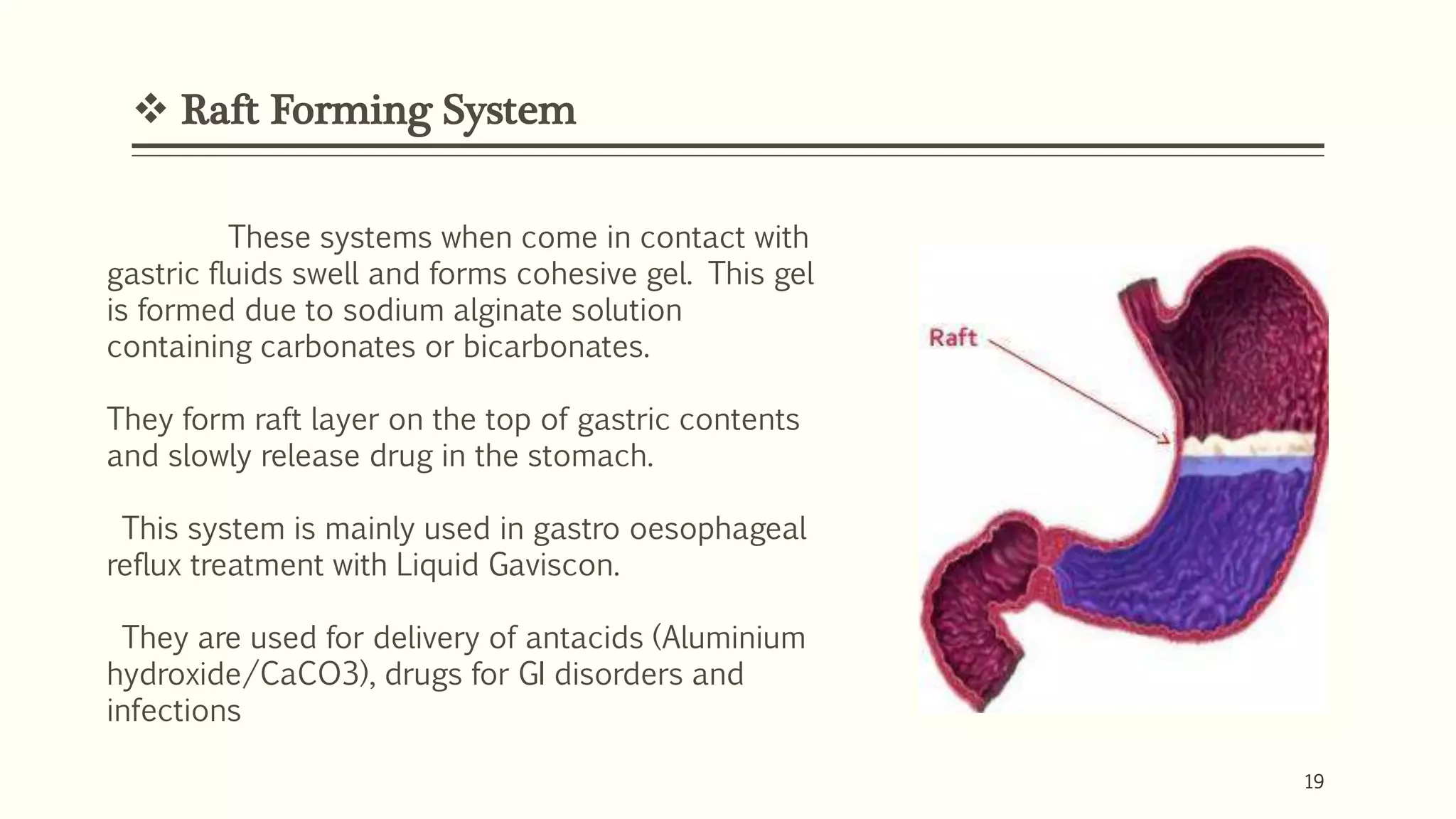 19
 Raft Forming System
19
These systems when come in contact with
gastric fluids swell and forms cohesive gel. This gel
is formed due to sodium alginate solution
containing carbonates or bicarbonates.
They form raft layer on the top of gastric contents
and slowly release drug in the stomach.
This system is mainly used in gastro oesophageal
reflux treatment with Liquid Gaviscon.
They are used for delivery of antacids (Aluminium
hydroxide/CaCO3), drugs for GI disorders and
infections
 