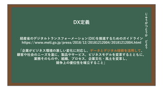 今日の目次
• DXについて
• 中小企業の問題
• 解決提案
• まとめ
DX定義
経産省のデジタルトランスフォーメーション(DX)を推進するためのガイドライン
https://www.meti.go.jp/press/2018/12/20181212004/20181212004.html
「企業がビジネス環境の激しい変化に対応し、データとデジタル技術を活用して、
顧客や社会のニーズを基に、製品やサービス、ビジネスモデルを変革するとともに、
業務そのものや、組織、プロセス、企業文化・風土を変革し、
競争上の優位性を確立すること」
じ
ゅ
う
が
つ
と
う
か
ど
よ
う
 