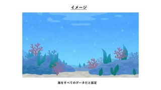 イメージ
海をすべてのデータだと仮定
 