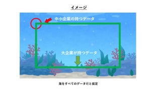 イメージ
海をすべてのデータだと仮定
中小企業の持つデータ
大企業が持つデータ
 