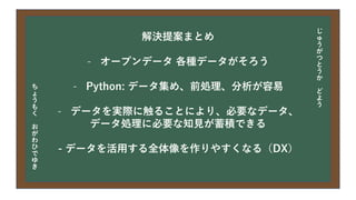 今日の目次
• DXについて
• 中小企業の問題
• 解決提案
• まとめ
解決提案まとめ
- オープンデータ 各種データがそろう
- Python: データ集め、前処理、分析が容易
- データを実際に触ることにより、必要なデータ、
データ処理に必要な知見が蓄積できる
- データを活用する全体像を作りやすくなる（DX）
じ
ゅ
う
が
つ
と
う
か
ど
よ
う
ち
ょ
う
も
く
お
が
わ
ひ
で
ゆ
き
 