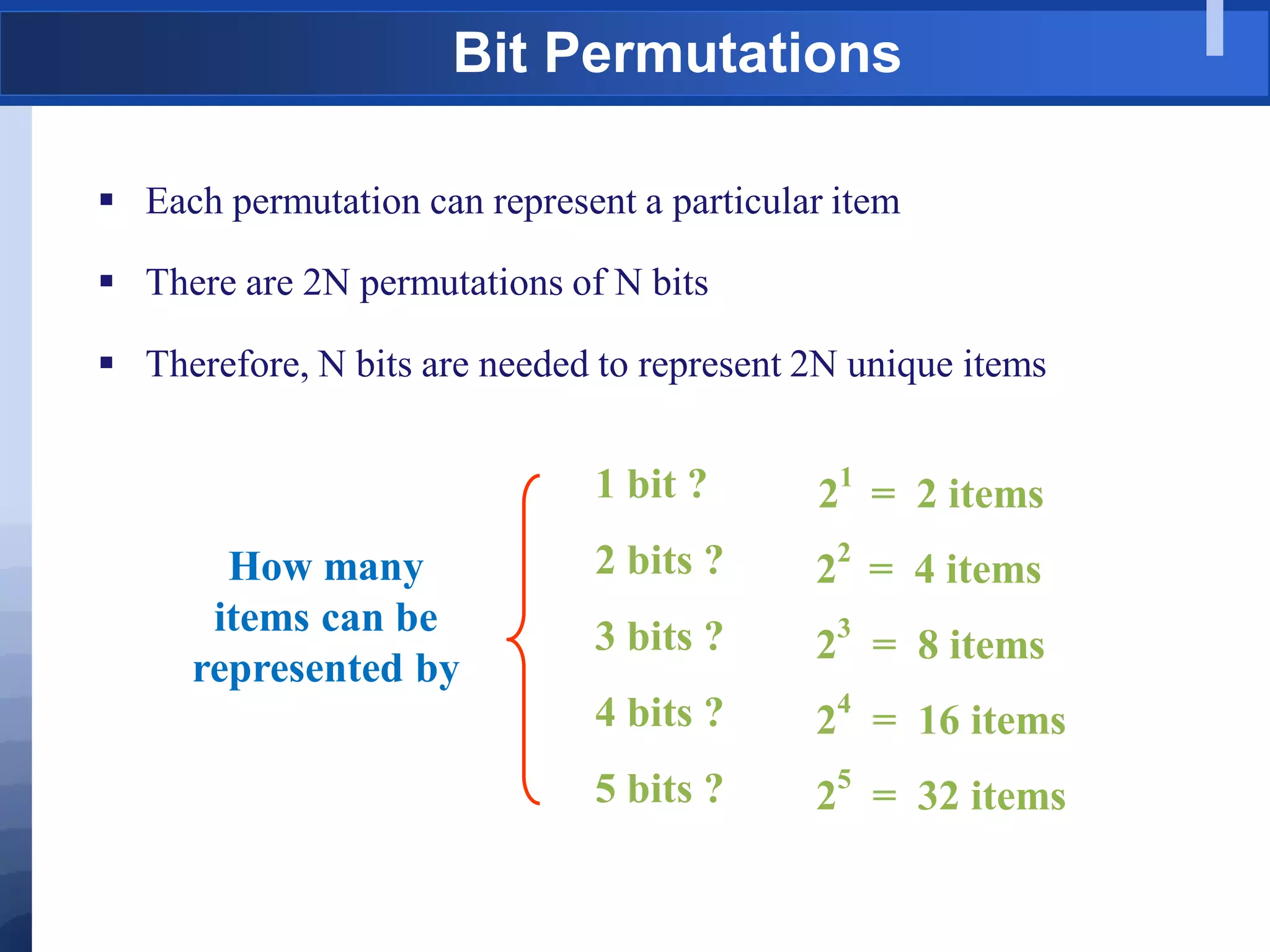 Bit Permutations
 Each permutation can represent a particular item
 There are 2N permutations of N bits
 Therefore, N bits are needed to represent 2N unique items
2
1
= 2 items
2
2
= 4 items
2
3
= 8 items
2
4
= 16 items
2
5
= 32 items
1 bit ?
2 bits ?
3 bits ?
4 bits ?
5 bits ?
How many
items can be
represented by
 