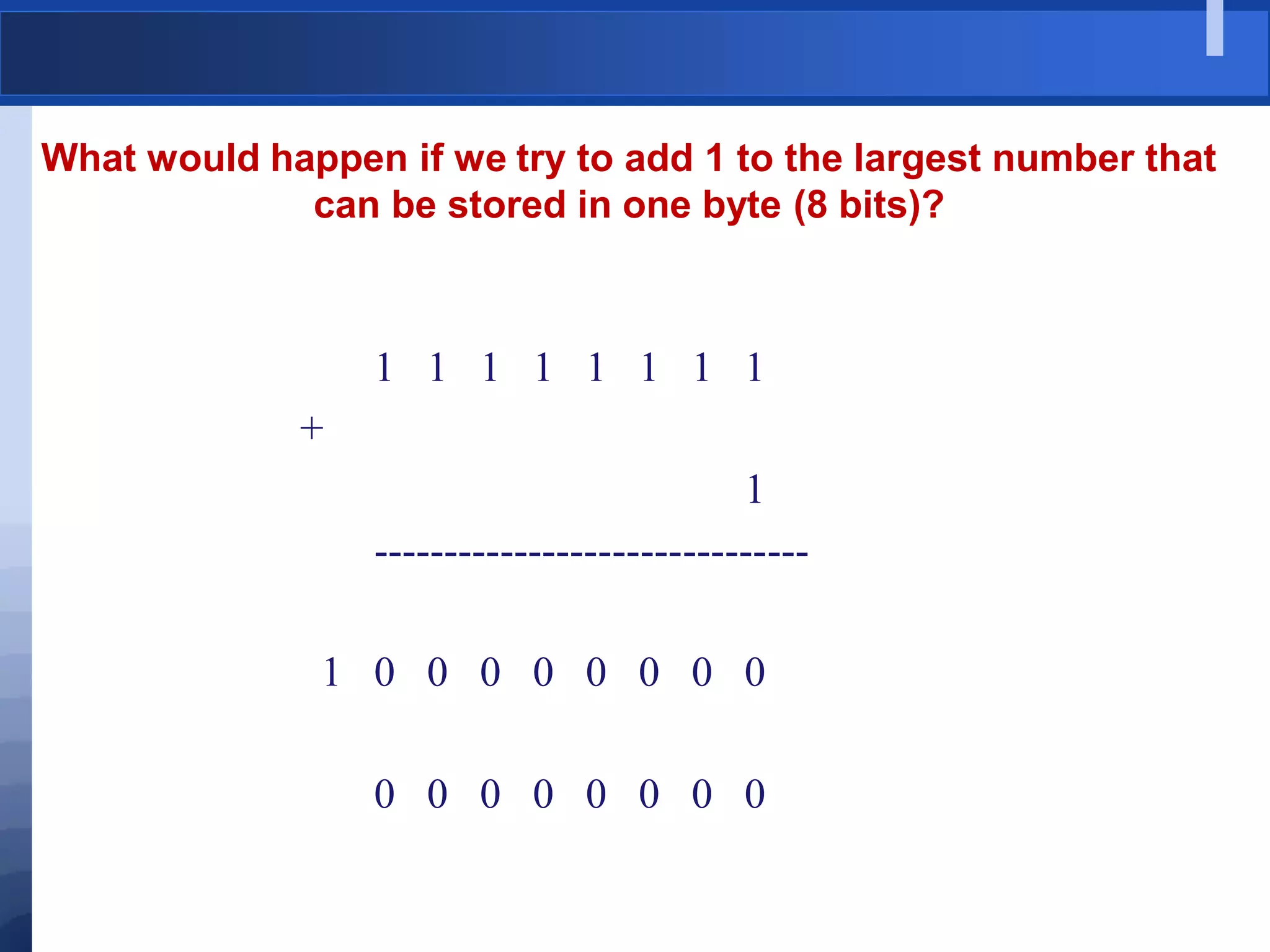 What would happen if we try to add 1 to the largest number that
can be stored in one byte (8 bits)?
1 1 1 1 1 1 1 1
+
1
-------------------------------
1 0 0 0 0 0 0 0 0
0 0 0 0 0 0 0 0
 