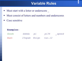  Must start with a letter or underscore _
 Must consist of letters and numbers and underscores
 Case sensitive
Examples:
Good: dsbda pi pi34 _speed
Bad: 23spam #sign var.12
Variable Rules
 