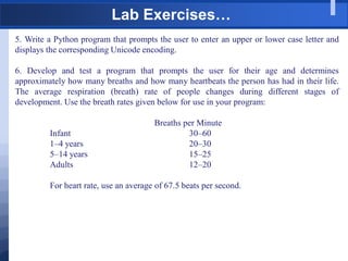 Lab Exercises…
5. Write a Python program that prompts the user to enter an upper or lower case letter and
displays the corresponding Unicode encoding.
6. Develop and test a program that prompts the user for their age and determines
approximately how many breaths and how many heartbeats the person has had in their life.
The average respiration (breath) rate of people changes during different stages of
development. Use the breath rates given below for use in your program:
Breaths per Minute
Infant 30–60
1–4 years 20–30
5–14 years 15–25
Adults 12–20
For heart rate, use an average of 67.5 beats per second.
 