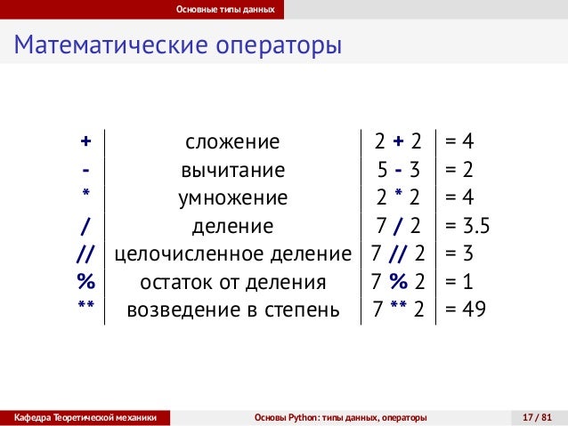 Функции генераторы питон