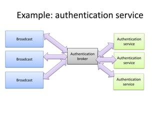 Example: authentication service

Broadcast                     Authentication
                                 service

             Authentication
Broadcast       broker        Authentication
                                 service



Broadcast                     Authentication
                                 service
 