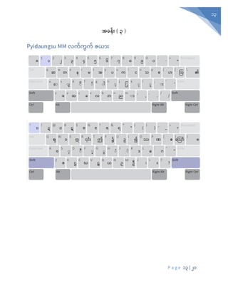 P a g e 13 | 20
13
အခန်ုံး ( ၃ )
Pyidaungsu MM လက်ကွက် ဇယာုံး
 