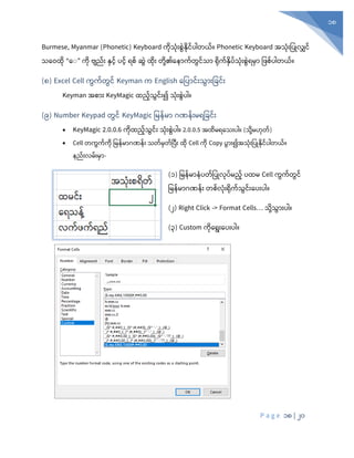 P a g e 18 | 20
18
Burmese, Myanmar (Phonetic) Keyboard ကုံသုံုံးစွွဲနုံင်ပါတယ်။ Phonetic Keyboard အသုံုံးပပြုလျှင်
သစဝထုံ “စ ” ကုံ ဗျည်ုံး နှင် ပင် ရစ် ဆွွဲ ထုံုံး တုံို့၏စနှာက်တွင်သာ ရုံက်နှပ်သုံုံးစွွဲရမှာ ပ စ်ပါတယ်။
(၈) Excel Cell ကွက်တွင် Keyman က English စပပာင်ုံးသွာုံးပခင်ုံး
Keyman အစာုံး KeyMagic ထည့်သွင့်ုံး၍ သုံုံးစွွဲပါ။
(၉) Number Keypad တွင် KeyMagic ပမန်မာ င်္ဏန်ုံးမရပခင်ုံး
• KeyMagic 2.0.0.6 ကုံထည့်သွင့်ုံး သုံုံးစွွဲပါ။ 2.0.0.5 အထမရစသုံးပါ။ (သုံို့မဟုံတ်)
• Cell တကွက်ကုံ ပမန်မာင်္ဏန်ုံး သတ်မှတ်ပပီုံး ထုံ Cell ကုံ Copy ပွာုံး၍အသုံုံးပပြုနုံင်ပါတယ်။
နည်ုံးလမ်ုံးမှာ-
(၁) ပမန်မာနပတ်ပပြုလုံပ်မည် ပထမ Cell ကွက်တွင်
ပမန်မာင်္ဏန်ုံး တစ်လုံုံးရုံက်သွင်ုံးစပုံးပါ။
(၂) Right Click -> Format Cells… သုံို့သွာုံးပါ။
(၃) Custom ကုံစရုံးစပုံးပါ။
 