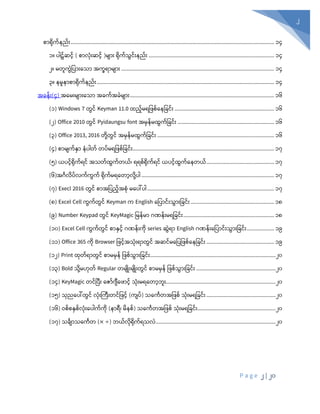 P a g e 2 | 20
2
စာရို ်နည််း............................................................................................................................................. 14
၁။ ပါဠဆင ( စာလ်းဆင )မာ်း ရိကသွင်းနည်း ....................................................................................... 14
၂။ မတူကွွဲဖပာ်းသသာ အကခရာမာ်း .......................................................................................................... 14
၃။ နမူနာစာရိကနည်း........................................................................................................................... 14
အခန်း(၄) အမမ်းမျာ်းမသာ အြ ်အြဲမျာ်း.................................................................................................... 16
(၁) Windows 7 တွင် Keyman 11.0 ထည်မရပြစ်မနပြင််း ..................................................................... 16
(၂) Office 2010 တွင် Pyidaungsu font အမှန်မထွ ်ပြင််း ................................................................... 16
(၃) Office 2013, 2016 တိုို့တွင် အမှန်မထွ ်ပြင််း ................................................................................. 16
(၄) စာမျ ်နှှာ နြါတ် တြ်မရပြစ်ပြင််း.................................................................................................. 17
(၅) ယြင်ရို ်ရင် အသတ်ထွ ်တယ်၊ ရရစ်ရို ်ရင် ယြင်ထွ ်မနတယ်............................................... 17
(၆)အင်္ဂလြ်လ ် ွ ် ရို ်မရမတာလိုို့ြါ ............................................................................................ 17
(၇) Execl 2016 တွင် စာအပြည်အစို မမြေါ်ြါ........................................................................................ 17
(၈) Excel Cell ွ ်တွင် Keyman English မပြာင််းသွာ်းပြင််း.......................................................... 18
(၉) Number Keypad တွင် KeyMagic ပမန်မာ င်္ဏန််းမရပြင််း............................................................... 18
(၁၀) Excel Cell ွ ်တွင် စာနှင် င်္ဏန််း ို series ဆွဲရာ English ဂဏန်းမပြာင််းသွာ်းပြင််း................... 19
(၁၁) Office 365 ို Browser ပြင်အသို်းရာတွင် အဆင်မမပြပြစ်မနပြင််း ............................................... 19
(၁၂) Print ထိုတ်ရာတွင် စာမမှန် ပြစ်သွာ်းပြင််း.......................................................................................20
(၁၃) Bold သိုို့မဟိုတ် Regular တမျြို်းမျြို်းတွင် စာမမှန် ပြစ်သွာ်းပြင််း .......................................................20
(၁၄) KeyMagic တင်ပြီ်း မဇာ်င်္ျီမြာင် သို်းမရမတာဘူ်း............................................................................20
(၁၅) သိုညမြေါ်တွင် လို်းက ီ်းတင်ပြင် ( ျြ်) သမ ဂတအပြစ် သို်းမရပြင််း ................................................20
(၁၆) ဝစ်စနှစ်လို်းမြါ ် ို (နှာရီ၊ မနစ်) သမ ဂတအပြစ် သို်းမရပြင််း......................................................20
(၁၇) သြဂျာသမ ဂတ (× ÷) ဘယ်လိုရို ်ရသလဲ...................................................................................20
 