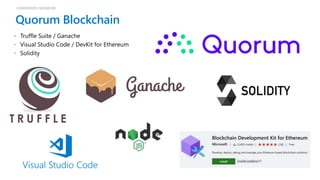 Quorum Blockchain
CONSENSYS QUORUM
 