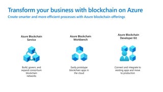 Transform your business with blockchain on Azure
Create smarter and more efficient processes with Azure blockchain offerings
Azure Blockchain
Service
Azure Blockchain
Workbench
Azure Blockchain
Developer Kit
Build, govern, and
expand consortium
blockchain
networks
Easily prototype
blockchain apps in
the cloud
Connect and integrate to
existing apps and move
to production
 