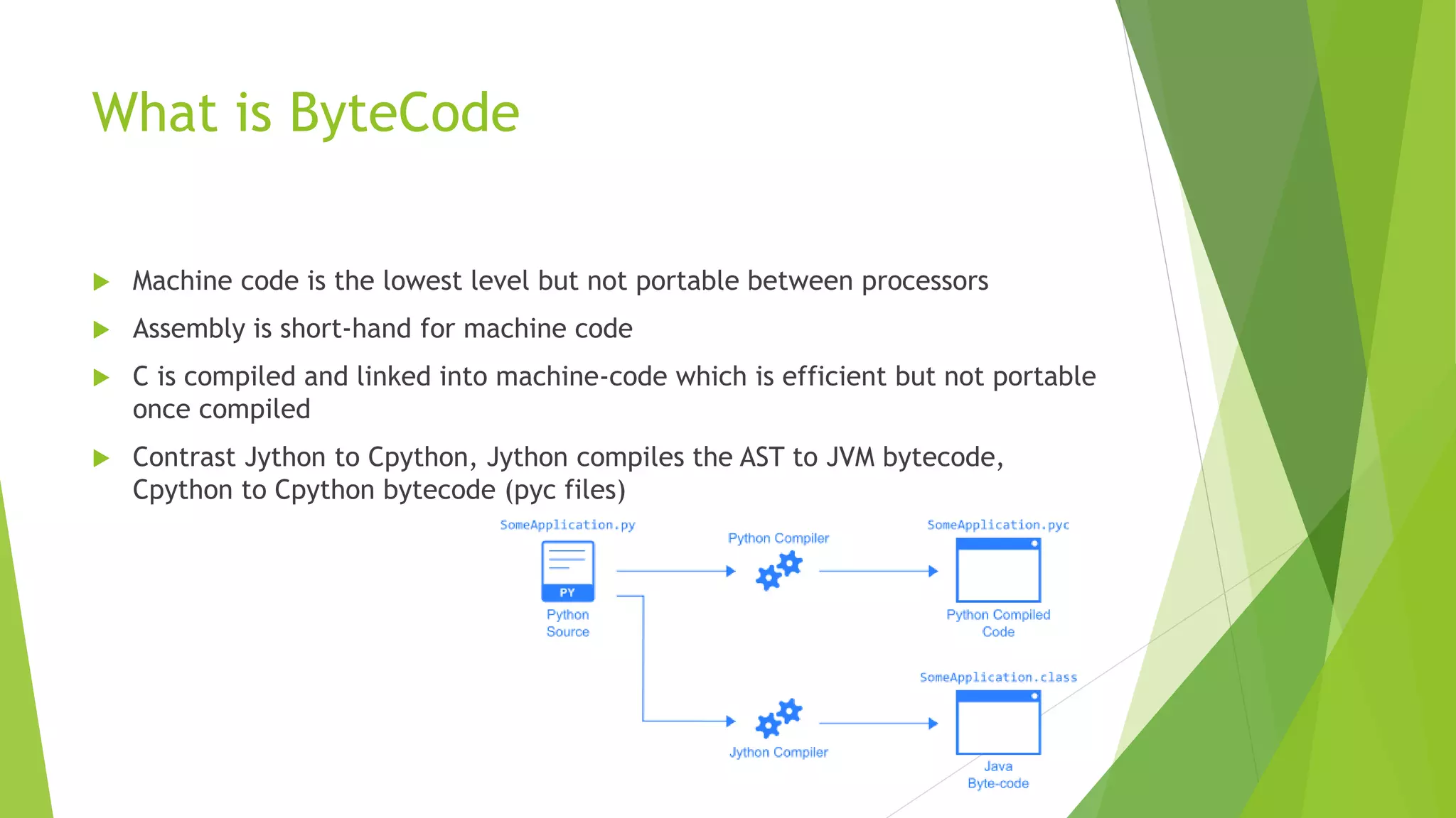 Pyjion - a JIT extension system for CPython | PPTX | Web Development ...