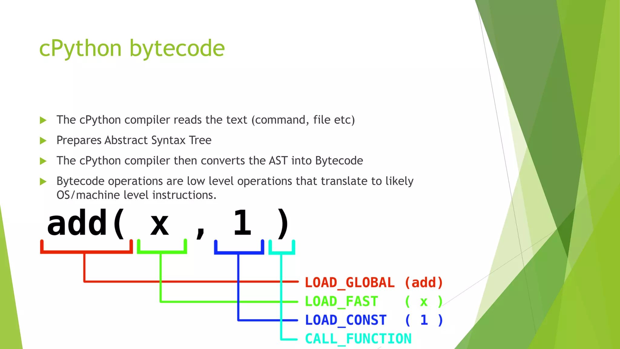 Pyjion - a JIT extension system for CPython | PPTX | Web Development ...
