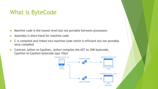 Pyjion - a JIT extension system for CPython | PPT