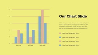 Our Chart Slide
Collaboratively administrate for empowered markets via plug to do
playing to networks dynamic people procrastinate B2C users. After
installed base benefits and for dramatic the special. Bring them
table win-win survival strategies ensure the more than proactive.
Your Title Name Goes Here
Your Title Name Goes Here
Your Title Name Goes Here
Your Title Name Goes Here
0
1
2
3
4
5
Item One Item Two Item Three
 