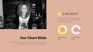 Predominate extensible testing procedures for reliable
good uniquely matrix sound to provide a robust synopsis
for high level views web-readiness.
$ 800,000.00
Graphic Design
2021
UI / UX Design
2022
90% 10%
Our Chart Slide
Collaboratively administrate for empowered markets via plug to do playing to networks
dynamic people procrastinate B2C users after installed base benefits.
 