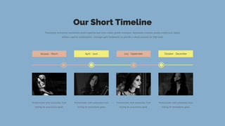 Proactively envisioned multimedia based expertise and cross-media growth strategies. Seamlessly visualize quality intellectual capital
without superior collaboration. Leverage agile frameworks to provide a robust synopsis for high level.
January - March
Predominate with extensible from
testing for procedures good.
April - June
Predominate with extensible from
testing for procedures good.
July - September
Predominate with extensible from
testing for procedures good.
October - December
Predominate with extensible from
testing for procedures good.
Our Short Timeline
 