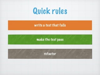 Quick rules
write a test that fails
make the test pass
refactor