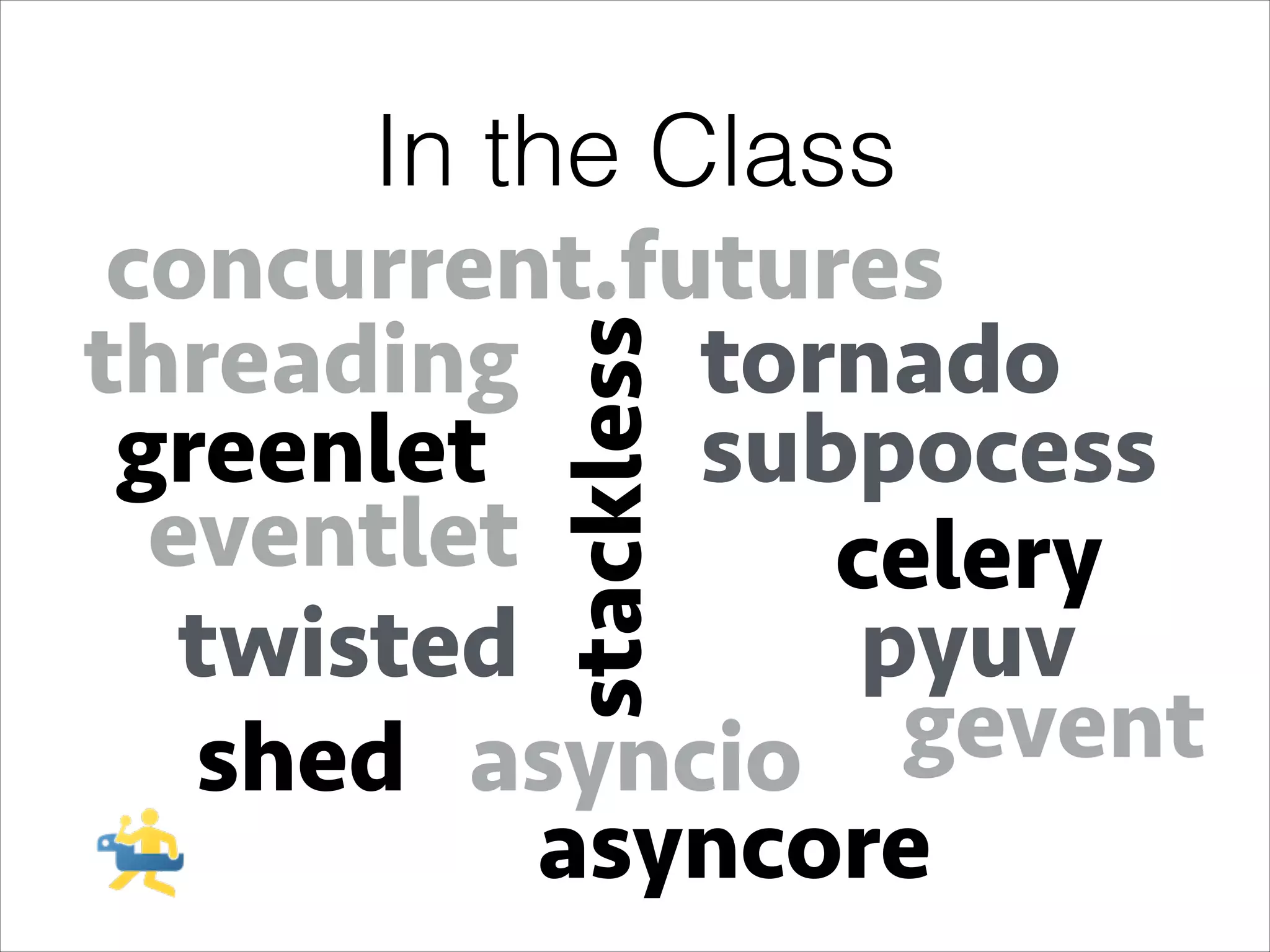 stackless

In the Class
concurrent.futures
threading
tornado
greenlet
subpocess
eventlet
celery
twisted
pyuv
gevent
shed asyncio
asyncore

 