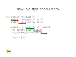 new* old style concurrency
def update_foo(data):
data1 = run_query1(data)
data2 = run_query2(data)
!

data3 = process(data1, data2)
run_update_query(data3)
run_update_cache(data3)
!

return ["OK"]

 