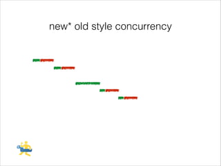 new* old style concurrency

 