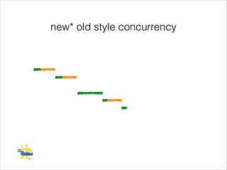 new* old style concurrency

 