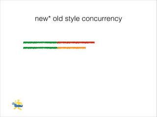new* old style concurrency

 
