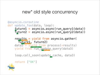 new* old style concurrency
@asyncio.coroutine
def update_foo(data, loop):
future1 = asyncio.async(run_query1(data))
future2 = asyncio.async(run_query2(data))
!

results = yield from asyncio.gather(
future1, future2)
data3 = yield from process(*results)
yield from run_update_query(data3)
!

loop.call_soon(update_cache, data3)
!

return ["OK"]

 