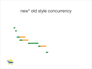 new* old style concurrency

 