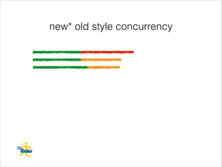 new* old style concurrency

 