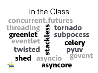 stackless

In the Class
concurrent.futures
threading
tornado
greenlet
subpocess
eventlet
celery
twisted
pyuv
gevent
shed asyncio
asyncore

 