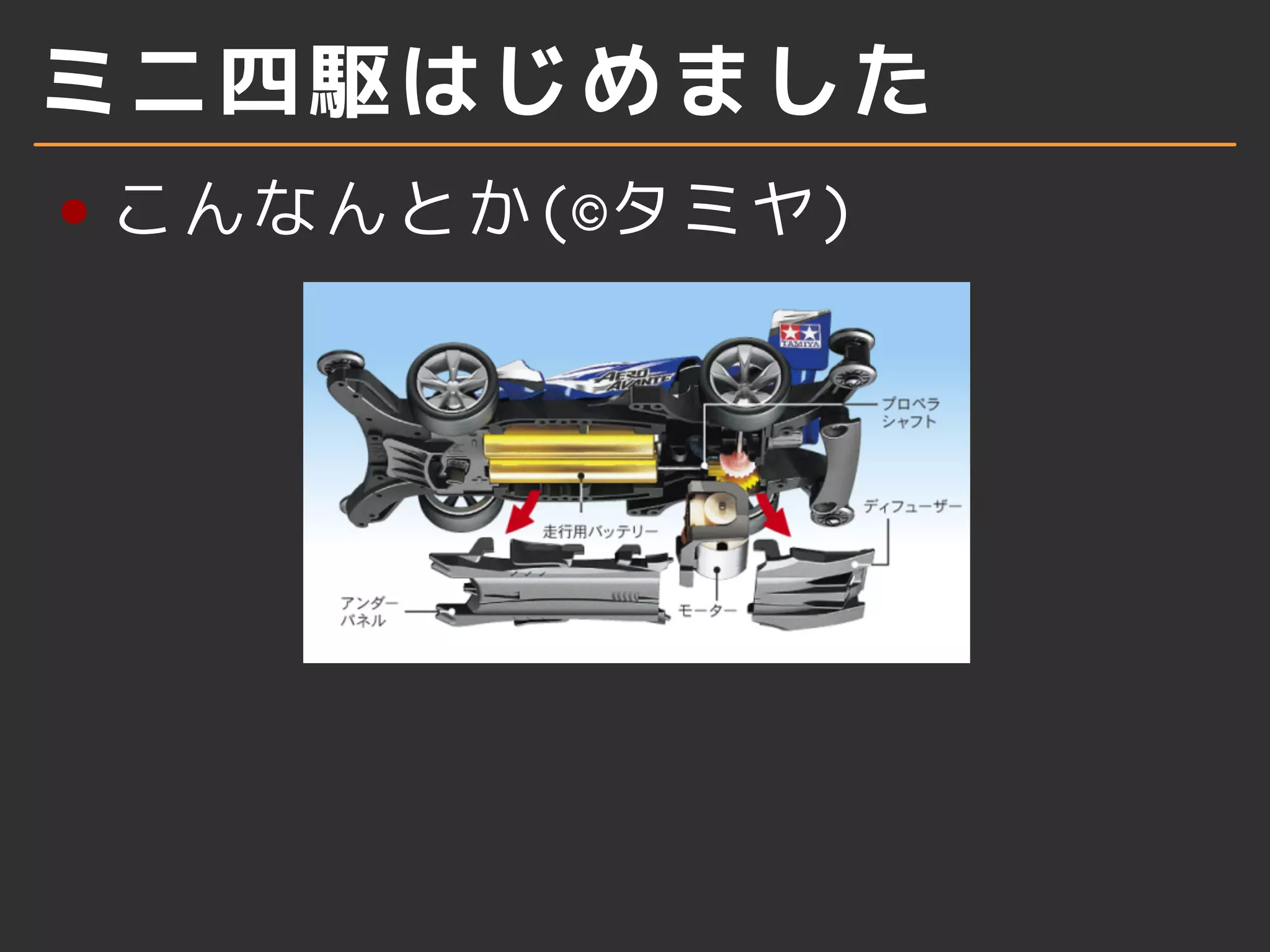 ミニ四駆はじめました
こんなんとか(©タミヤ)
 